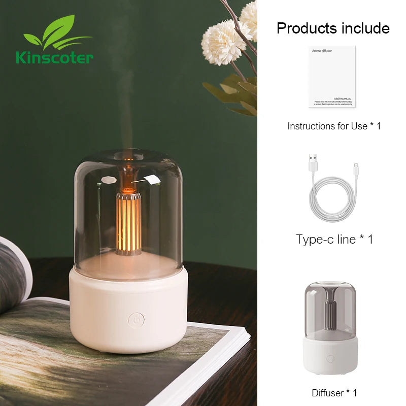 Mini USB Aroma Diffuser