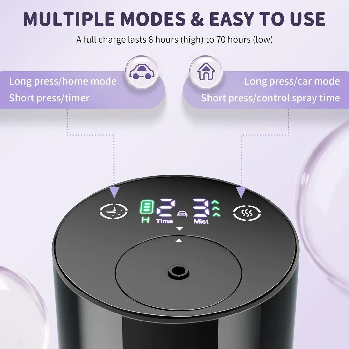 Portable USB Oil Diffuser