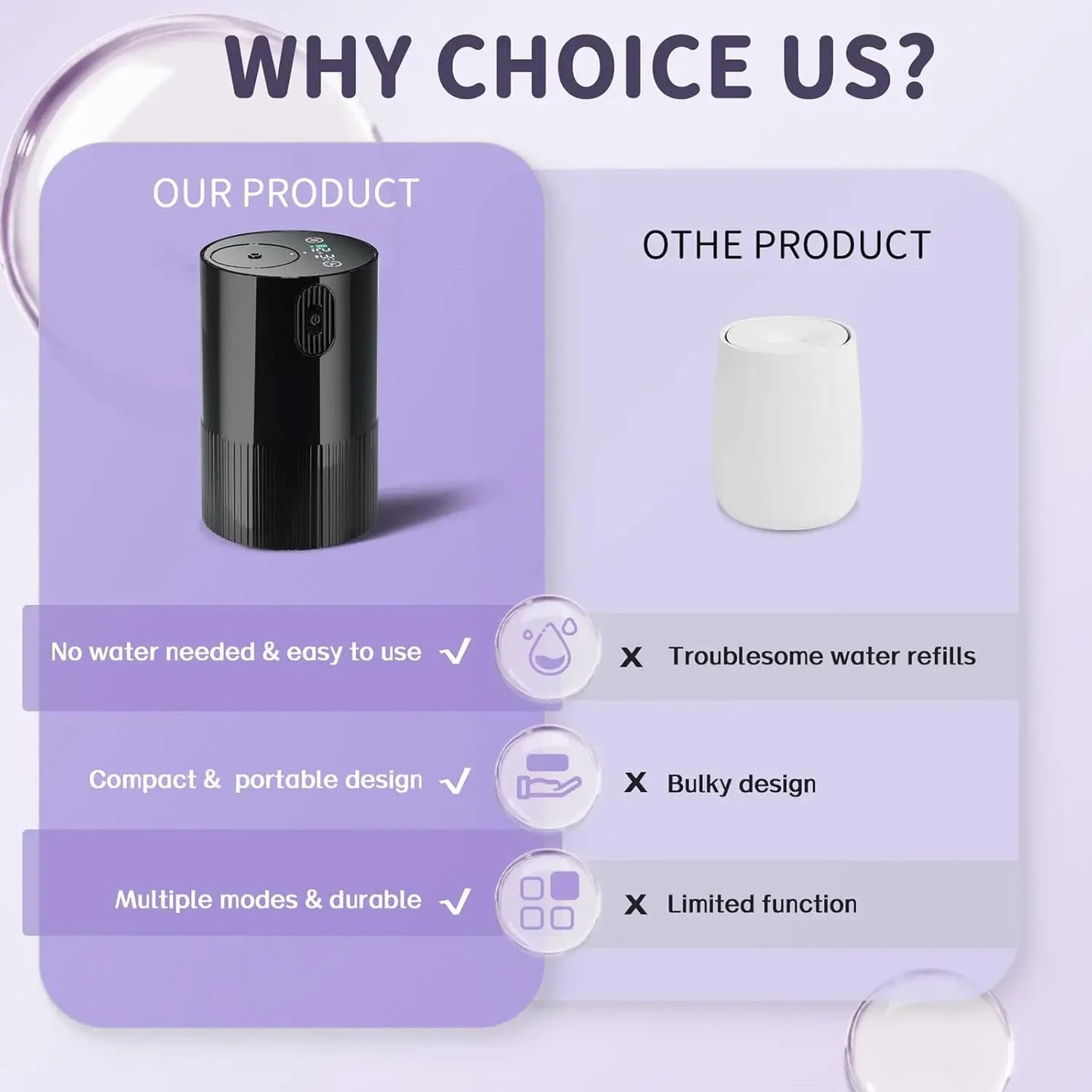 Portable USB Oil Diffuser