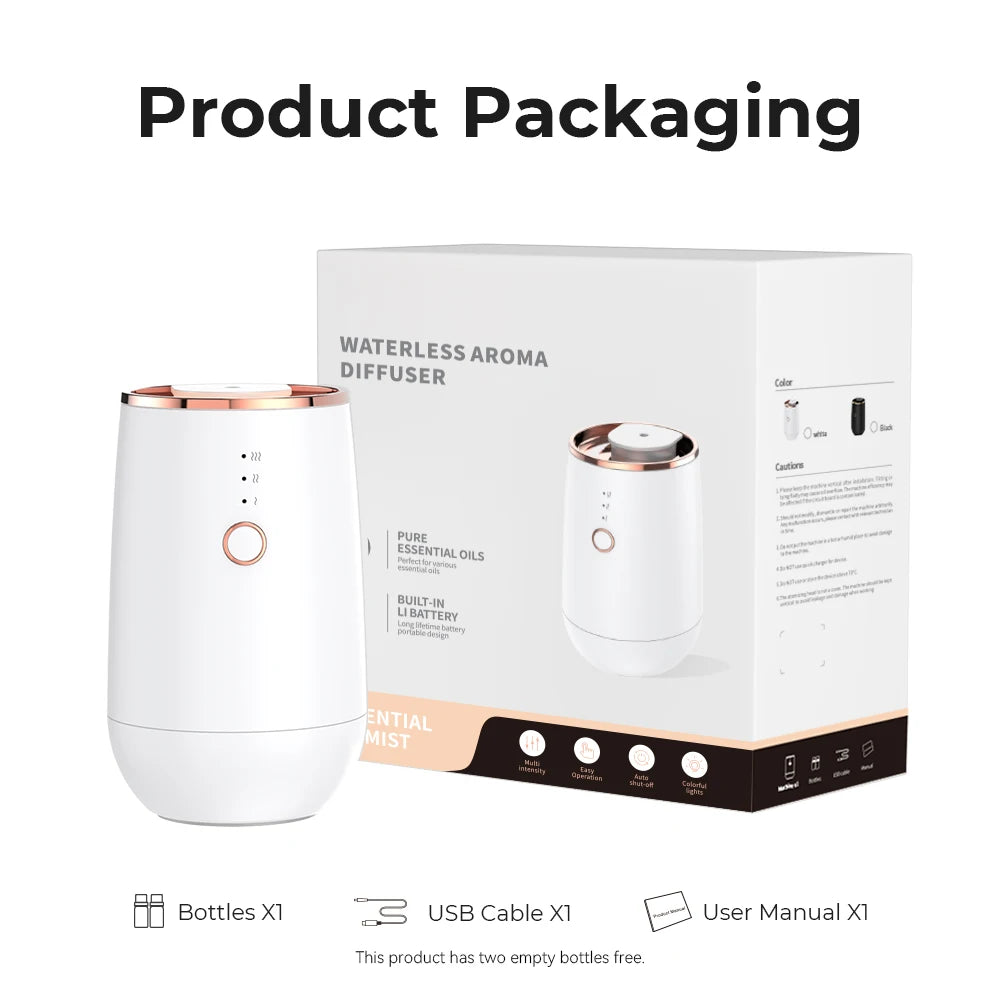 Car USB Aroma Diffuser