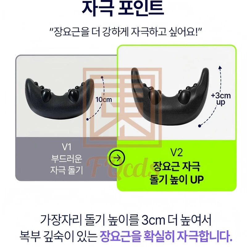 Psoas Muscle Massager