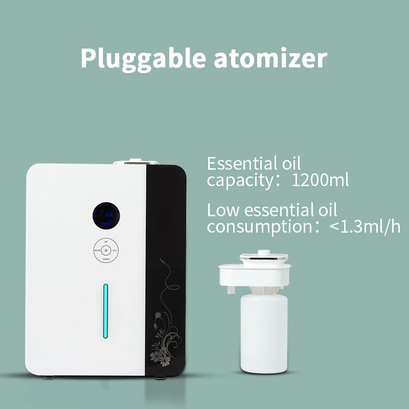 WiFi HVAC Aroma Diffuser 800ML Air Purifier