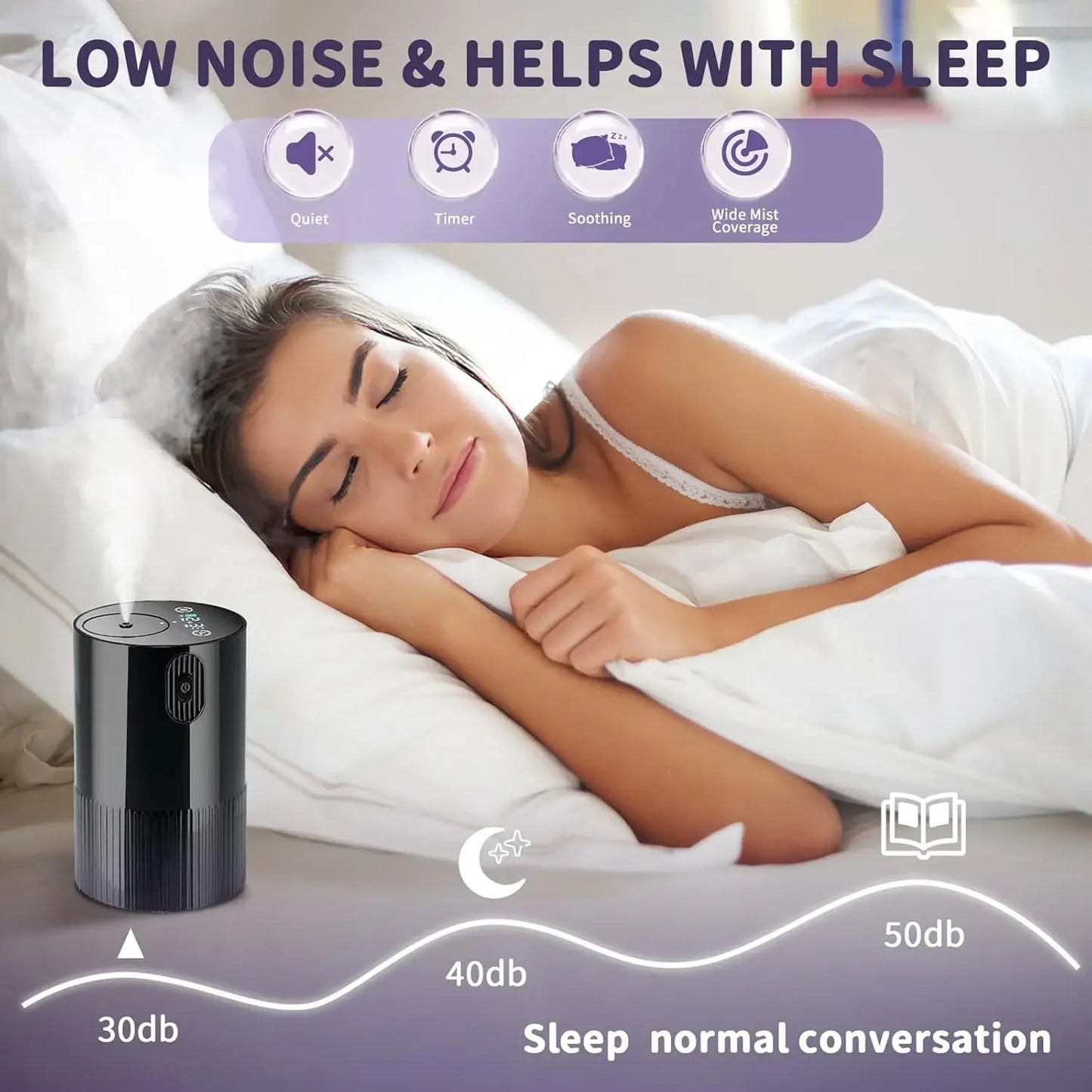 Portable USB Oil Diffuser