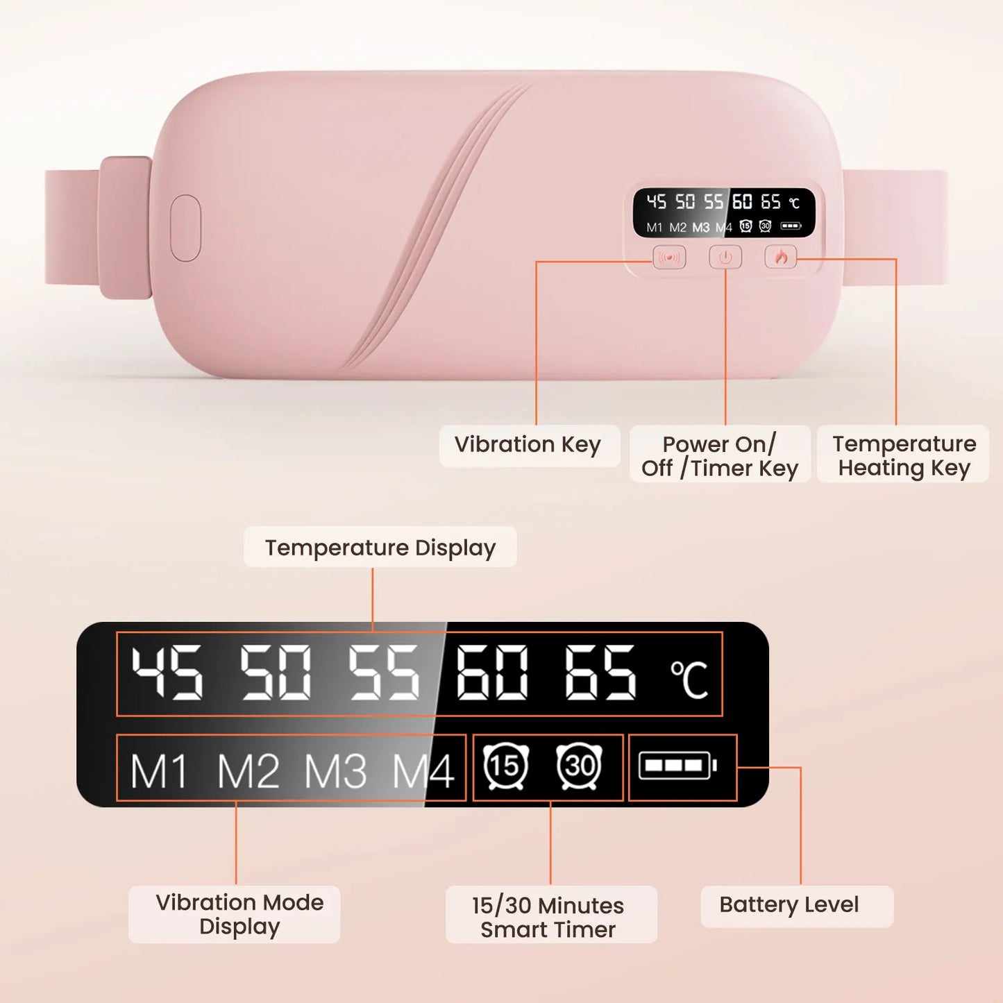 Cramp Relief Heating Belt