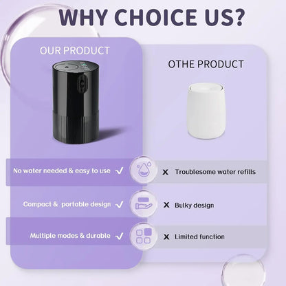 Portable USB Oil Diffuser