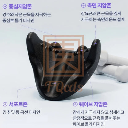 Psoas Muscle Massager