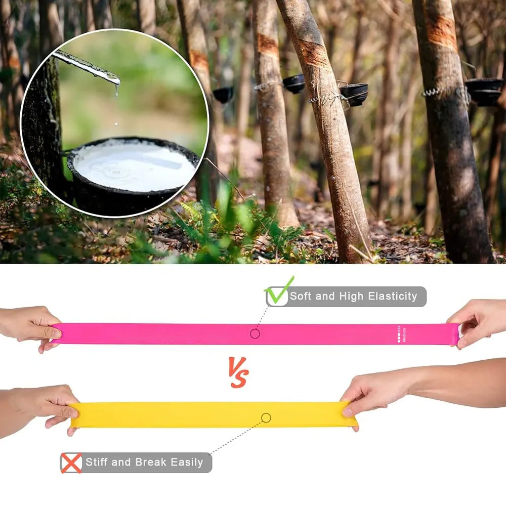 Resistance Loop Bands Set for Yoga & Fitness